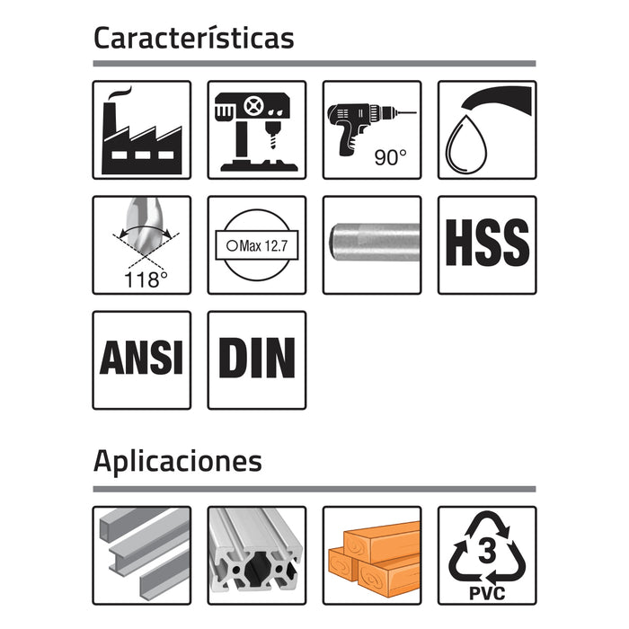 Broca Zanco Recto 1/64" Longitud Normal Acero Alta Velocidad M2 Punta 118º. GLT®
