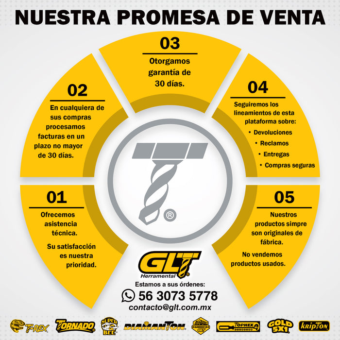 Kit Completo 36.00mm-1.50 Para Reparar Roscas Dañadas. GLT®