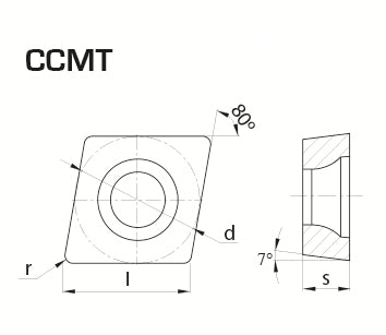 Inserto Positivo  CCMT 2(1.5)2  - KM TP25CG  GLT